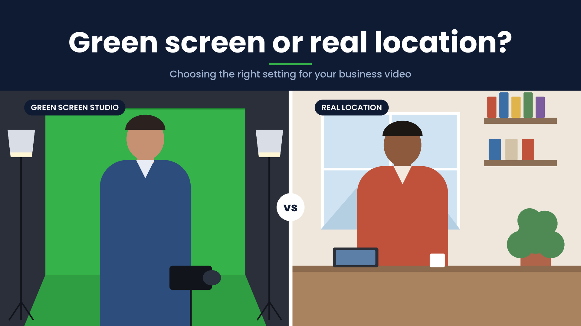 Split illustration of a green screen studio and a real office location, with the headline Green screen or real location?